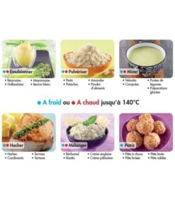 Cutter Blender Chauffant Robot Multifonction