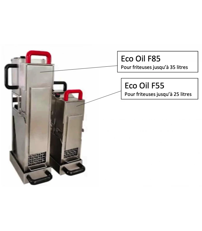 Filtration Des Huiles De Friture