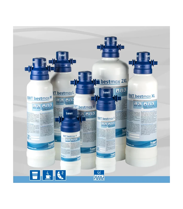 Traitement D'eau Pour Four - BWT